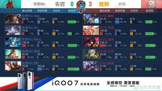 的闪耀