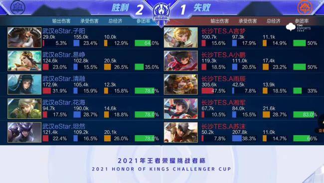 穆里尼奥的