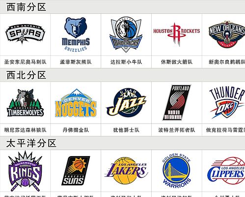 低成本高收