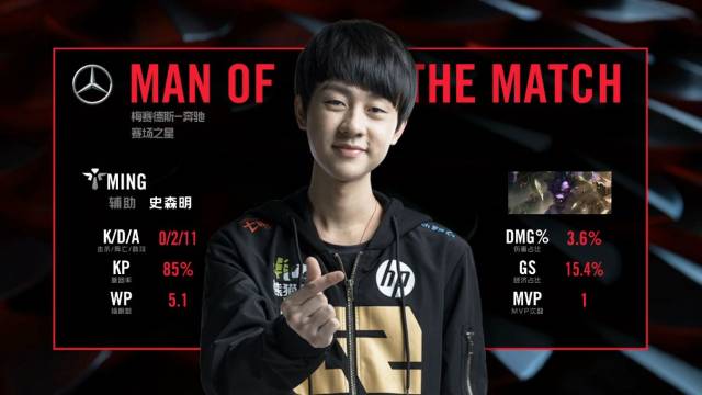 中的女足队 中的女足队