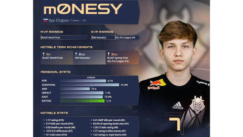 快速的反应 快速的反应