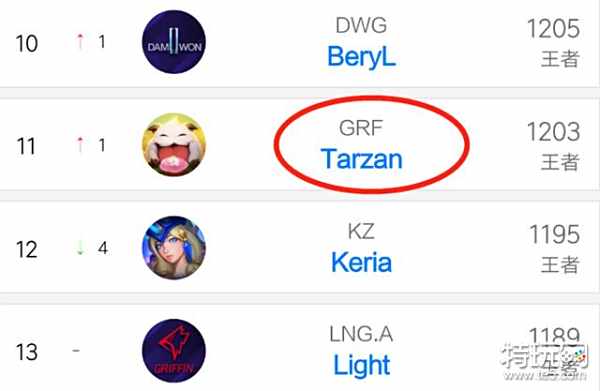 于子迪是队 于子迪是队