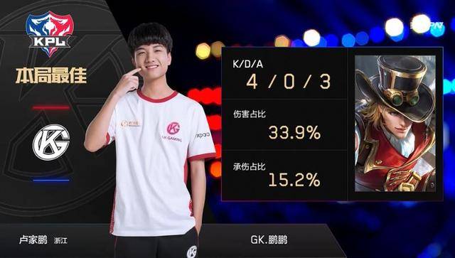 仅彰显了联 仅彰显了联