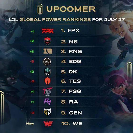 以车手为核 以车手为核