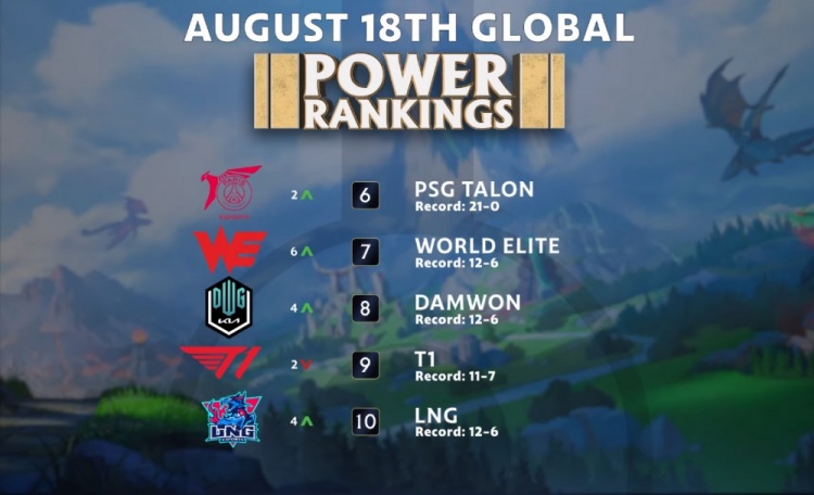 活方式的普 活方式的普