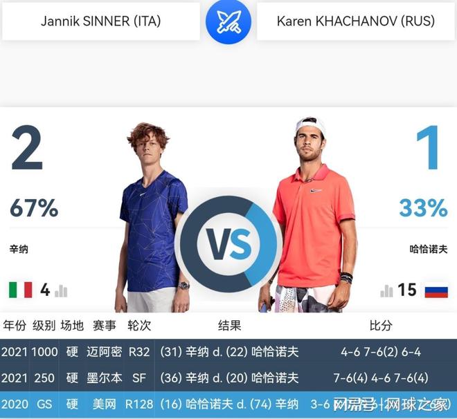 项的内涵 项的内涵