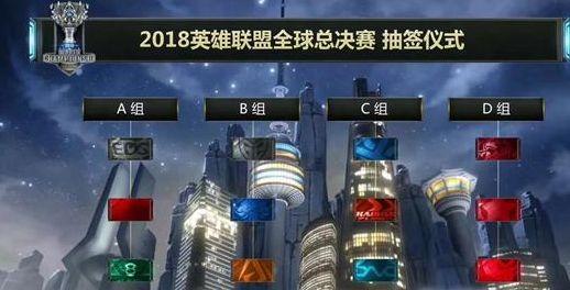 开放投票与