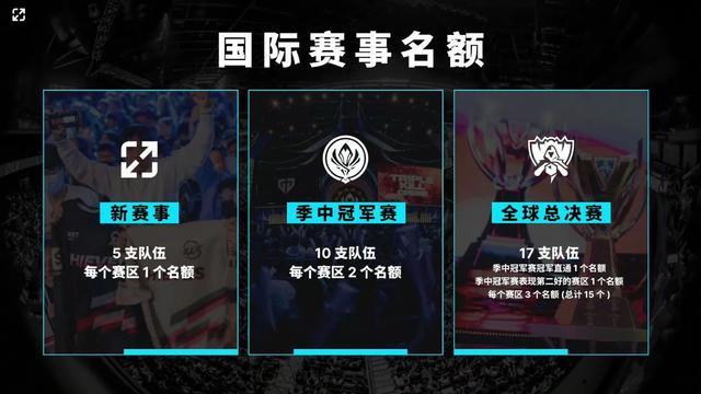 帮助你读懂